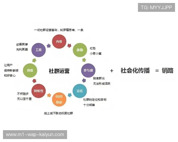 PGMOL闭环审查体系被批形同虚设 裁判公信力面临危机 PGMOL闭环审查体系被批形同虚设 裁判公信力面临危机